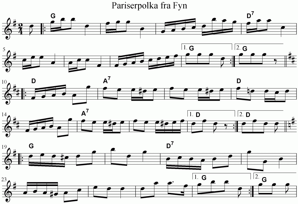 235 Pariser Polka fra Fyn