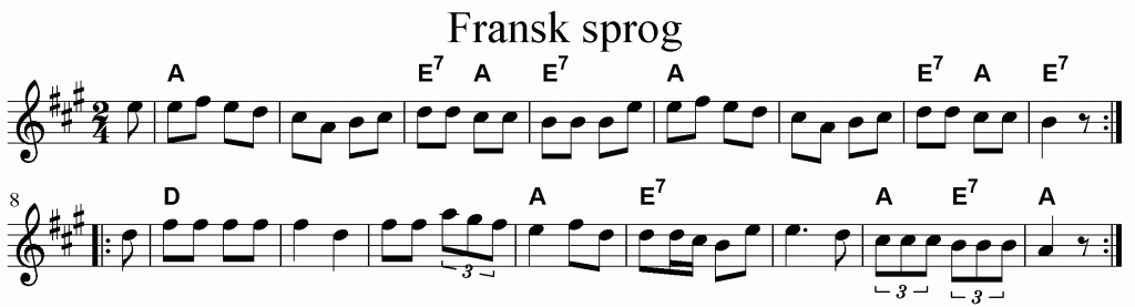 245 Fransk sprog